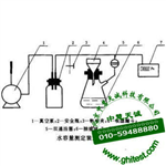 SKF-06煤質(zhì)顆?；钚蕴克譁y(cè)定儀_活性炭水容量測(cè)定裝置